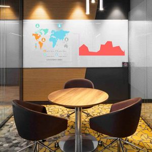 تخته وایت برد شیشه ای 